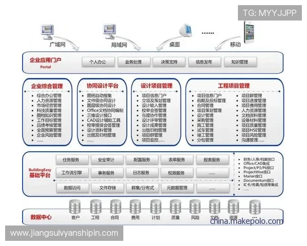 亚星管理网平台入口注册流程及账户创建详细步骤解析